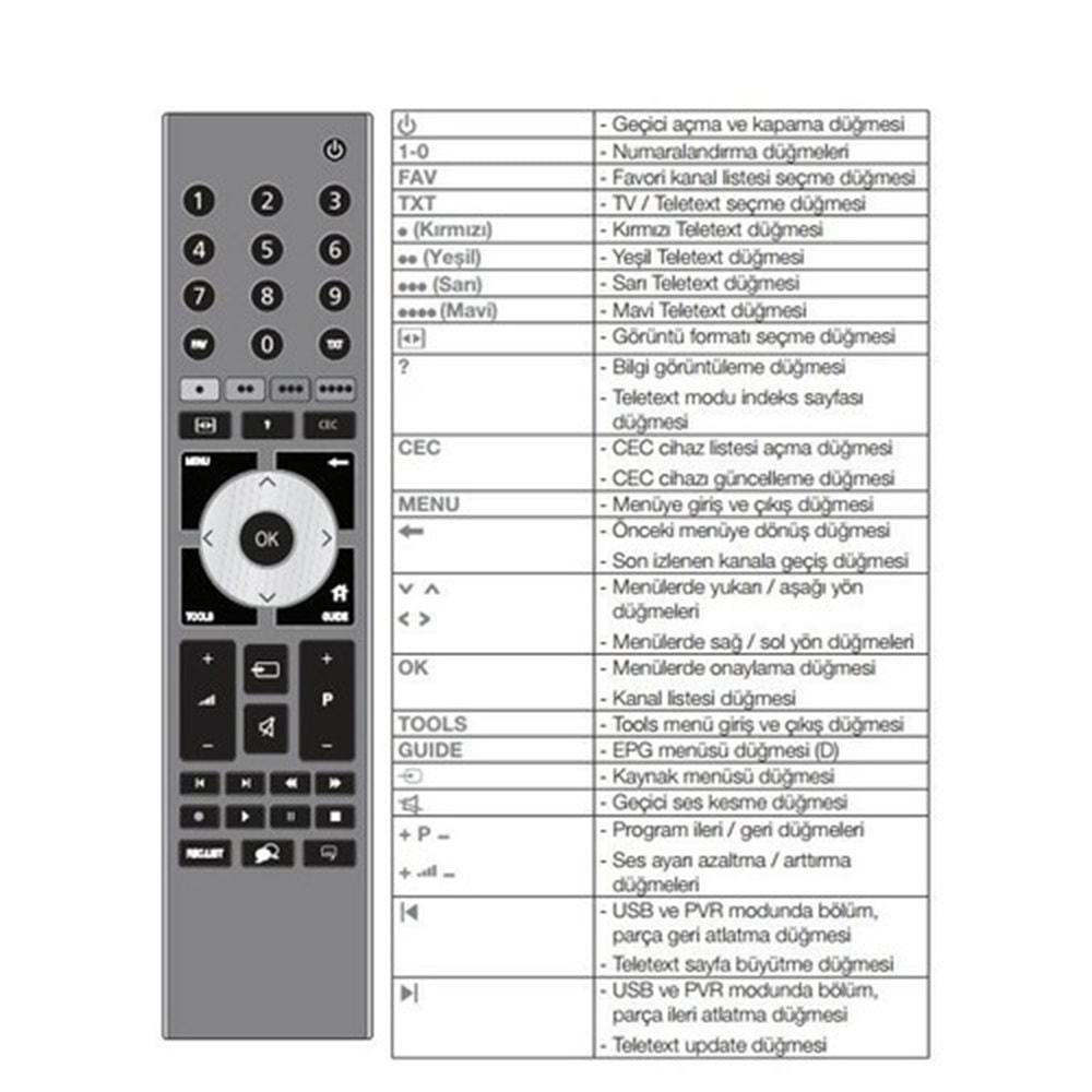 Arçelik-Beko Reclıst Tuslu Lcd Kumanda