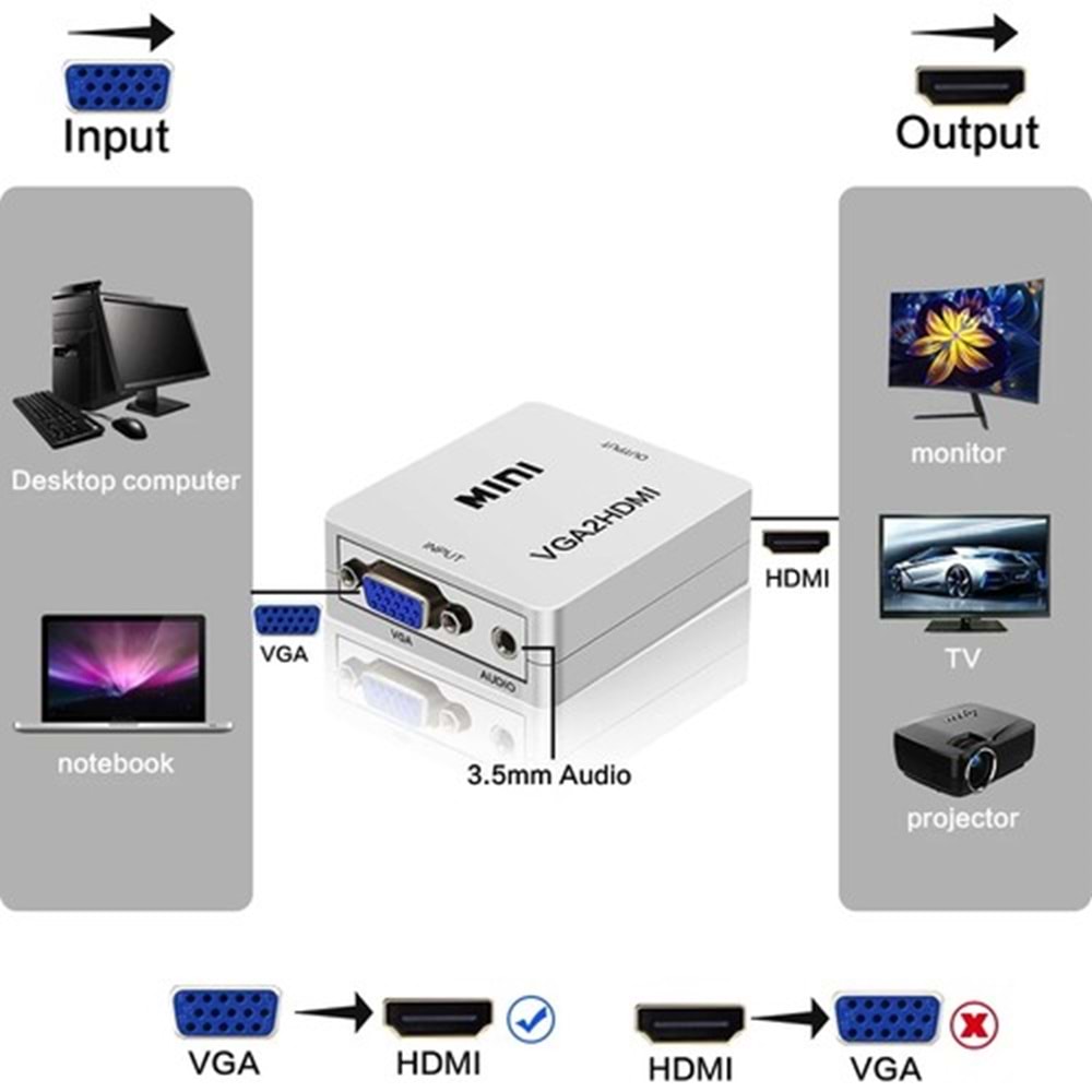 VGA TO HDMI ÇEVİRİCİ GOLDEEX