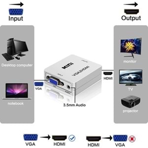 VGA TO HDMI ÇEVİRİCİ GOLDEEX